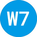 Logo von WisdomTree 7 to 10 Year ... (USIN).