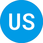 Logo von United States Lime and M... (USLM).
