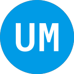 Logo von Usa Mobility (USMO).