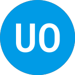 Logo von US Oncology (USON).