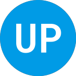 Logo von U.S. Plastic Lumber (USPL).