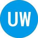 Logo von US Well Services (USWSW).