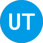 Logo von US Treasury ETF (UTEN).