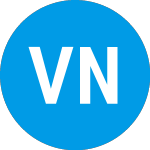 Logo von Virginia National Banksh... (VABK).