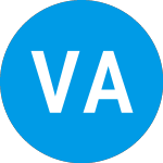 Logo von Voyager Acquisition (VACH).