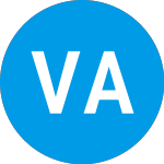 Logo von Virtus Alphasimplex Glob... (VAGEX).