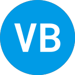 Logo von Viscogliosi Brothers Acq... (VBOC).