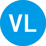 Logo von VelocityShares Long VIX Medium (VIIZ).