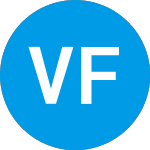Logo von Valley Forge Scientific (VLFG).