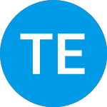 Logo von Tema Electrification ETF (VOLT).