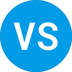Logo von Verint Systems (VRNTV).