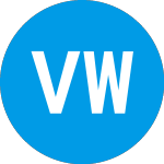 Logo von Vidler Water Resources (VWTR).