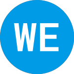 Logo von WEBTOON Entertainment (WBTN).