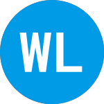 Logo von Willow Lane Acquisition (WLACU).