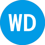 Logo von Wearable Devices (WLDSW).
