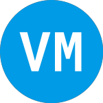 Logo von Vistas Media Acquisition (WMAC).