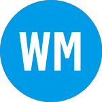 Logo von Wcm Mid Cap Quality Valu... (WMVYX).