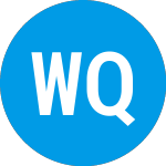 Logo von Wcm Quality Dividend Gro... (WQDGX).