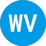 Logo von Willamette Valley Vineya... (WVVI).