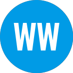 Logo von Worldwide Webb Acquisition (WWAC).