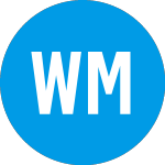 Logo von Wilshire Multi Manager D... (WWMABX).