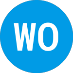 Logo von  (WWON).