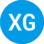 Logo von Xml Global (XMLG).