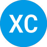 Logo von XO Comm (XOCM).