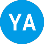 Logo von YHN Acquisition I (YHNA).