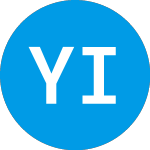 Logo von Yintech Investment (YIN).