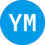 Logo von Y mAbs Therapeutics (YMAB).