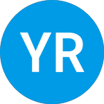 Logo von Yangtze River Port and L... (YRIV).