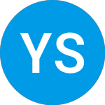 Logo von Y3K Secure Entp Sftw (YTHK).