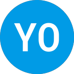 Logo von Yatra Online (YTRA).