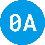 Logo von 01 Advisors 01 (ZAAAJX).