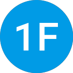 Logo von 1confirmation Fund Iii (ZAACKX).