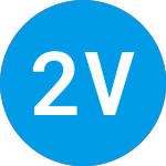 Logo von 2048 Ventures I (ZAACOX).