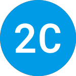 Logo von 21 Concordia (ZAACVX).