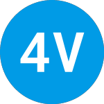 Logo von 4dx Ventures Iii (ZAAGVX).