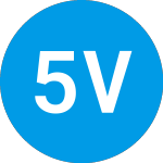 Logo von 5am Ventures Iv (ZAAJOX).