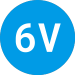 Logo von 645 Ventures Iv (ZAAKGX).