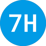 Logo von 747 Hudson Iv (ZAAKLX).