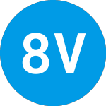 Logo von 8i Ventures Fund I (ZAALGX).