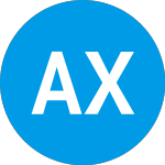 Logo von Accel Xv (ZAAWPX).