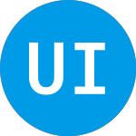 Logo von Uspf Ii (ZAENPX).