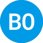 Logo von Banner Oak Bov (ZAGBAX).