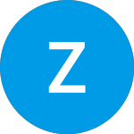 ZAGG Inc