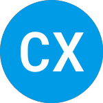 Logo von Cubera X (ZAMPWX).