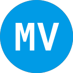 Logo von M13 Ventures Iv (ZBLCUX).