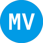 Logo von Mpep V (ZBNLUX).
